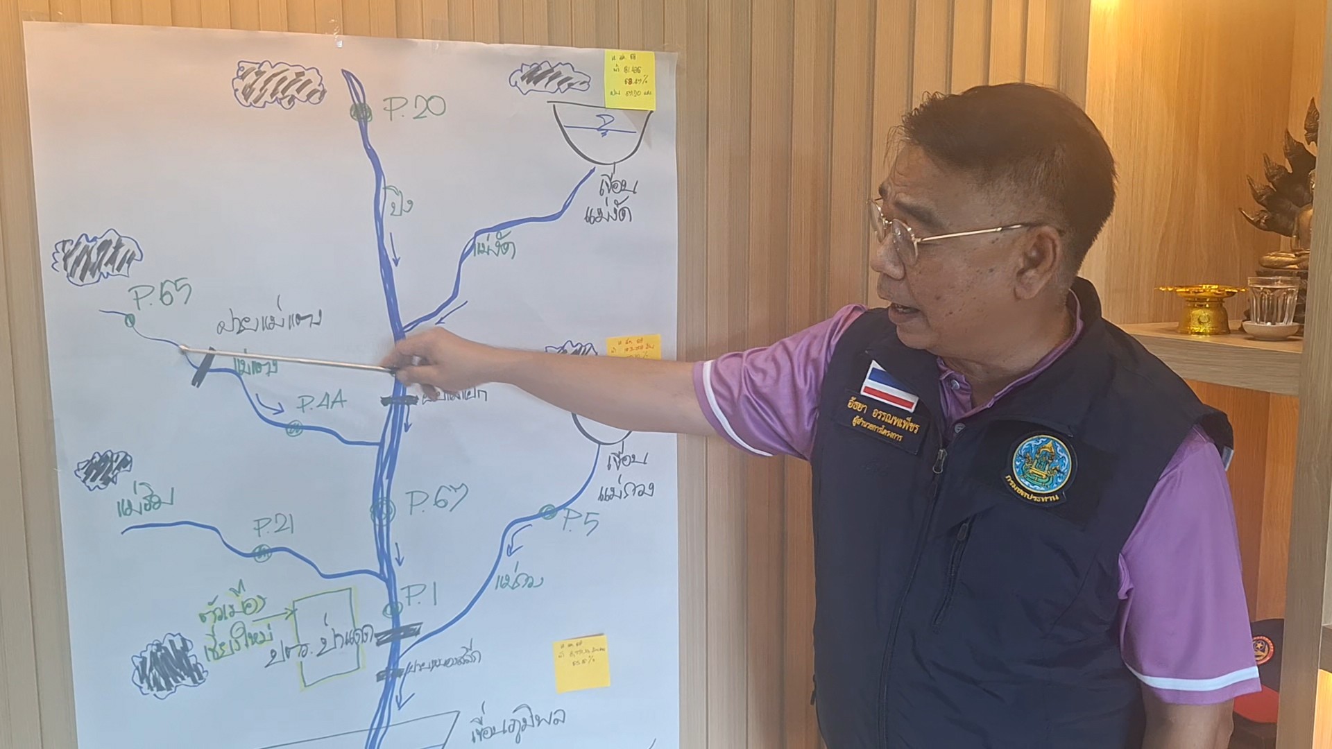 แจงเขื่อนแม่งัดฯ พร้อมรับสถานการณ์ฝนหนัก ผลจากการพร่องน้ำ เขื่อนฯ เกิดช่องว่างรับน้ำได้อีกกว่า 121 ล้าน ลบ.ม. สามารถรับพายุได้ 2 ลูก ยืนยันหากเกิดสถานการณ์น้ำหลากท่วมเขตเมือง เขื่อนแม่งัดฯ ไม่ปล่อยน้ำไปเพิ่มให้แม่น้ำปิงเด็ดขาด