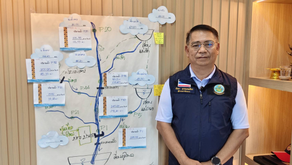 ผอ.โครงการส่งน้ำและบำรุงรักษาแม่แฝก-แม่งัดสมบูรณ์ชล  ชี้แจงเขื่อนแม่งัดฯ สามารถรับน้ำได้อีก 59 ล้าน ลบ.ม. จากความจุเก็บกักสูงสุด ที่ 293 ล้าน ลบ.ม. ความจุเก็บกักปกติ 263 ล้าน ลบ.ม.